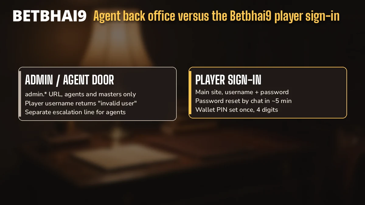Two entrances compared, the agent back office on one side and the punter sign-in on the other