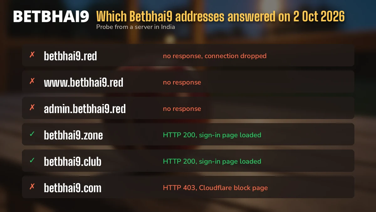 Ticket graphic sorting which Betbhai9 addresses replied during the October probe